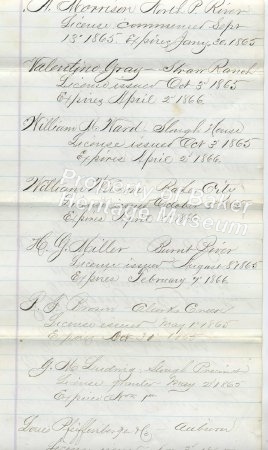 1865 Liquor License List 2