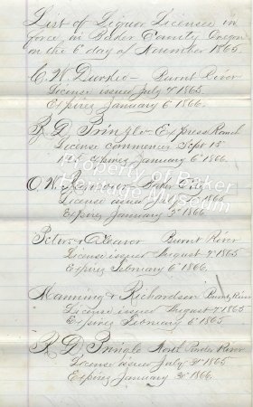 1865 Liquor Licenses List 1