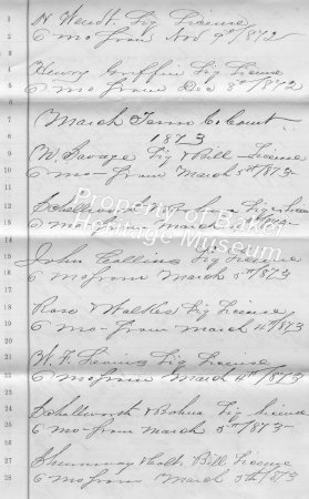 1872-1873 license list 3