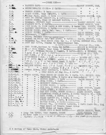 Laughlin Index Key, pg. 1